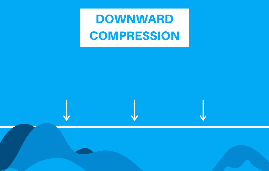 Downward Compression Graphic