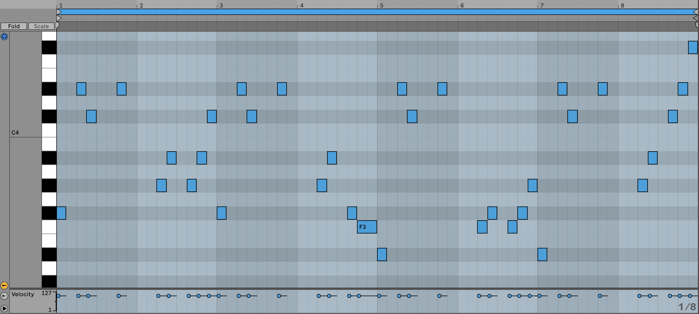 The Ultimate Guide to Writing Melodies (That Are More Memorable)