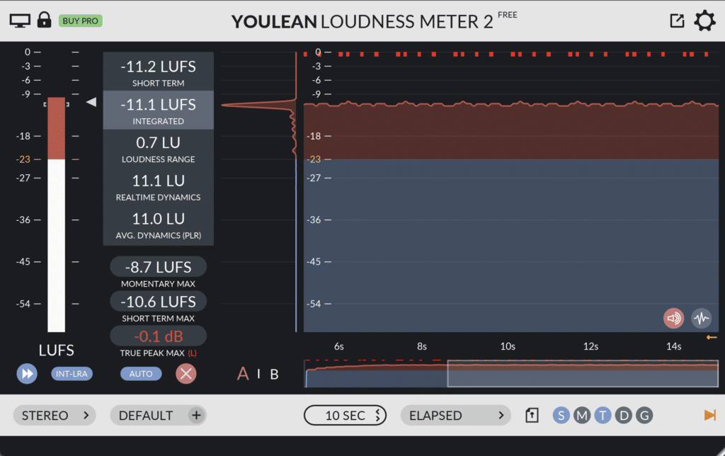 Youlean Loudness Meter 2 Free plugin interface