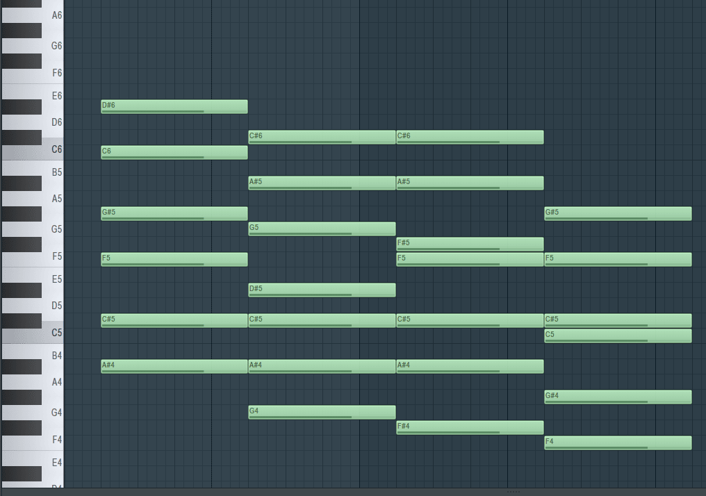 a piano roll with MIDI notes