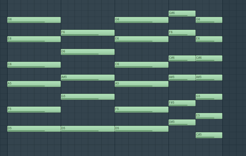 chord MIDI in piano roll in FL Studio