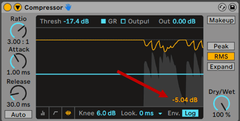Ableton Live's Compressor showing the gain reduction