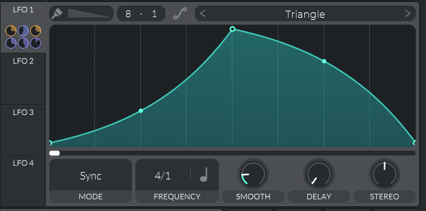 changing the shape of an LFO in Vital for FM synthesis