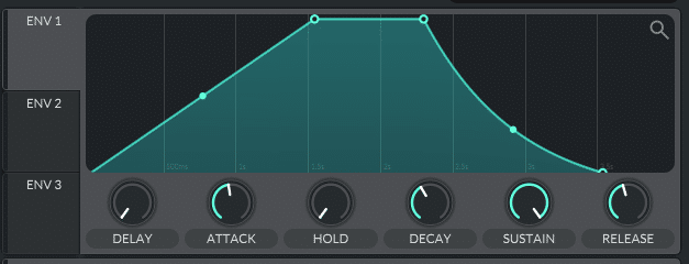 drawing a pad-like envelope in Vital for FM synthesis