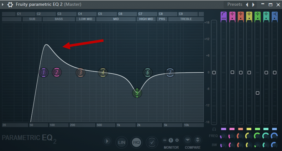 Low-pass filter with a high resonance