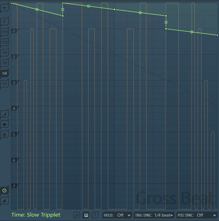 You can see I used a Trance Gate envelope for the volume (in light red)