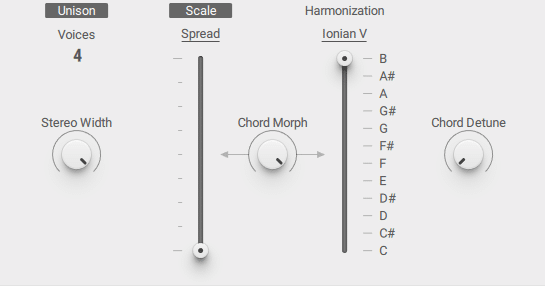 Unison in Massive X