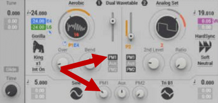 Enabling FM synthesis